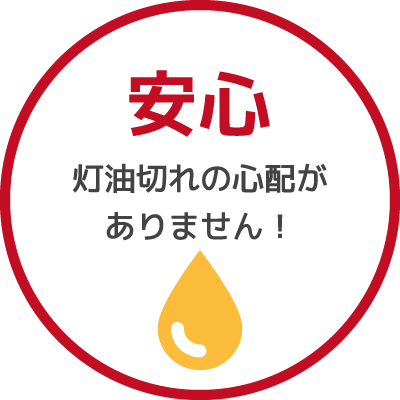 定期配送のメリット：「安心」灯油切れの心配がありません！